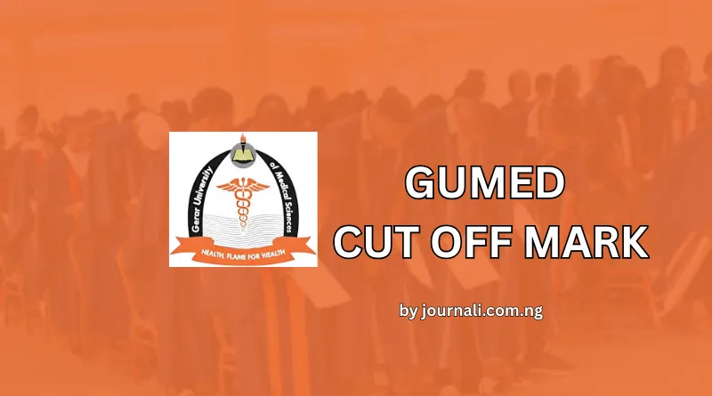 GUMED Cut Off Mark
